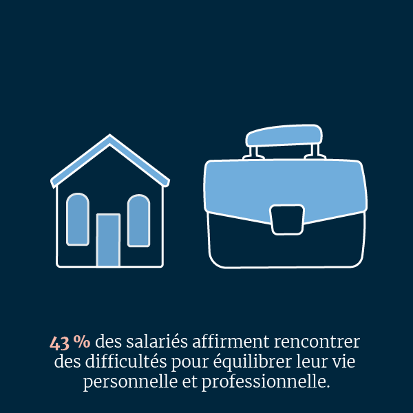découvrez comment les couples agriculteurs réinventent l'équilibre entre vie personnelle et travail pour mieux concilier passion et quotidien.