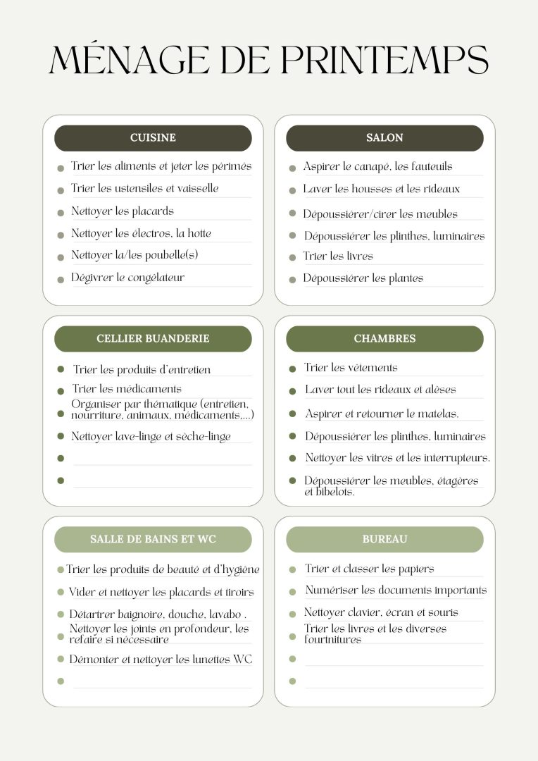 téléchargez votre checklist imprimable pour une préparation optimale : étapes clés à j-30, j-7 et le jour j. organisez-vous facilement et ne rien oublier !