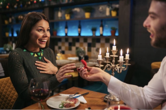 découvrez des idées locales originales et romantiques pour une demande en mariage inoubliable, adaptées à votre région et à votre histoire d'amour.