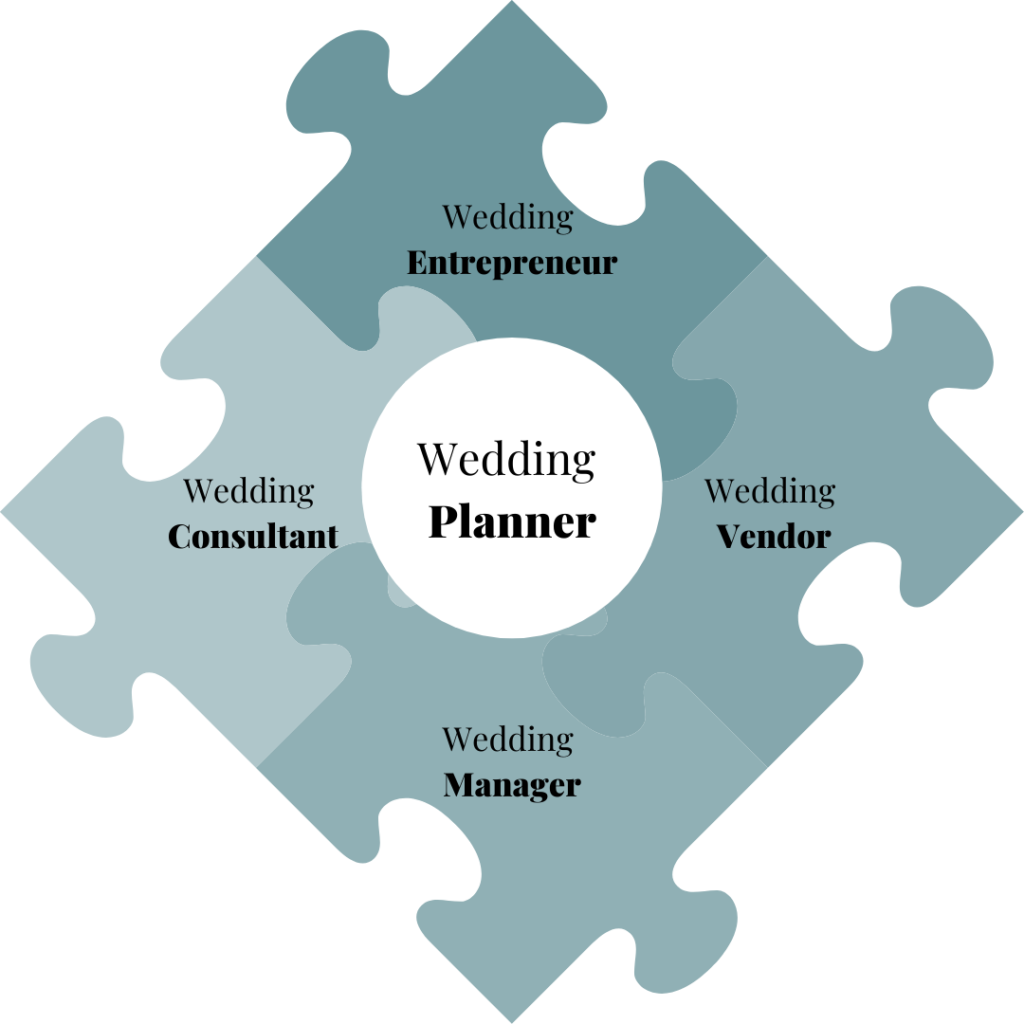 découvrez si un wedding planner en franche-comté est vraiment utile pour votre mariage grâce à notre comparatif complet des avantages et inconvénients.